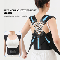 Posture Perfect Support Strap™